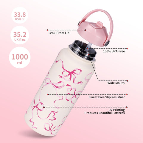 Goetland Ribbon Bottle straw lid in action proving leakproof design