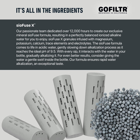 Close-up of GOFILTR mineral formula powering ionization