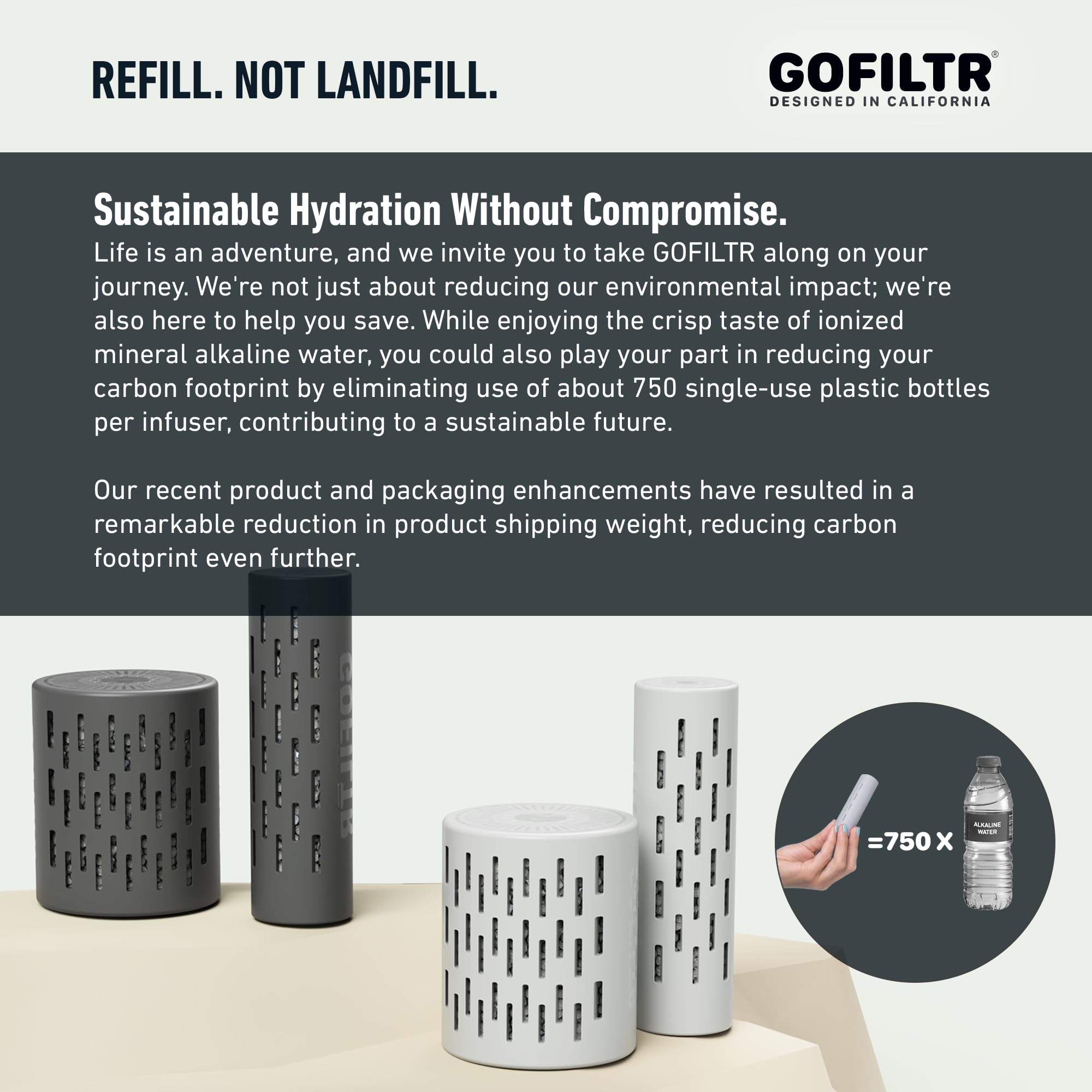 GOFILTR on a kitchen counter showing convenient home hydration
