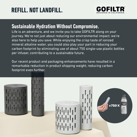 GOFILTR on a kitchen counter showing convenient home hydration