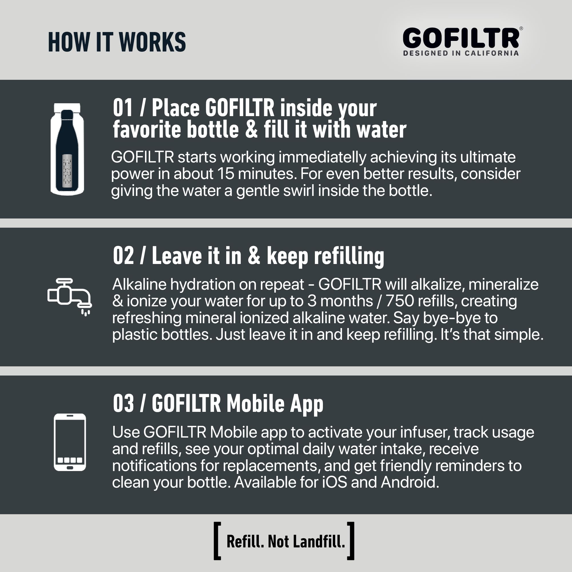 GOFILTR infuser crafted in Los Angeles with sioFuse mineral blend