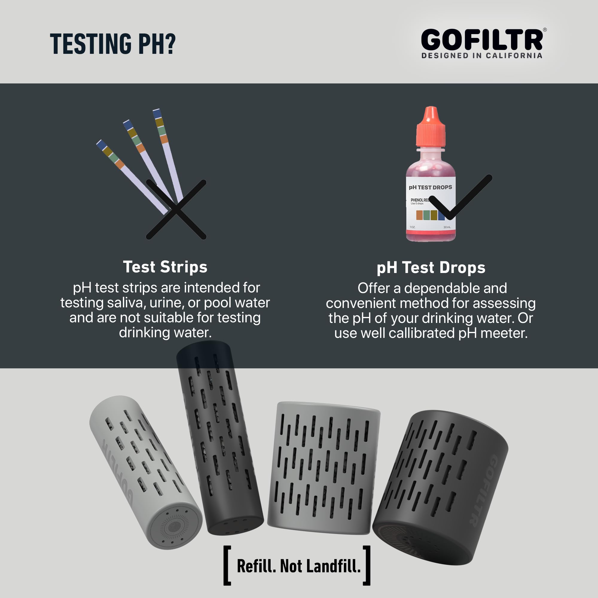 GOFILTR infuser designed for about three months of use