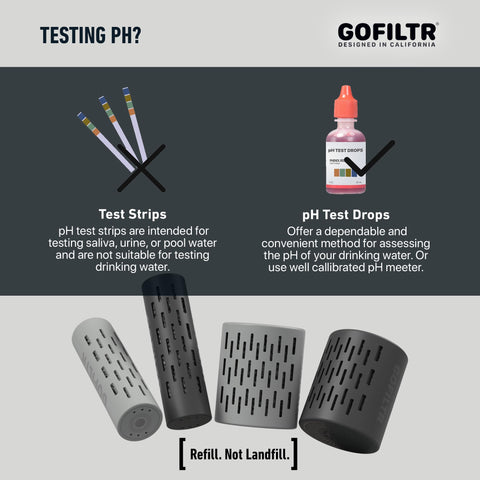 GOFILTR infuser designed for about three months of use