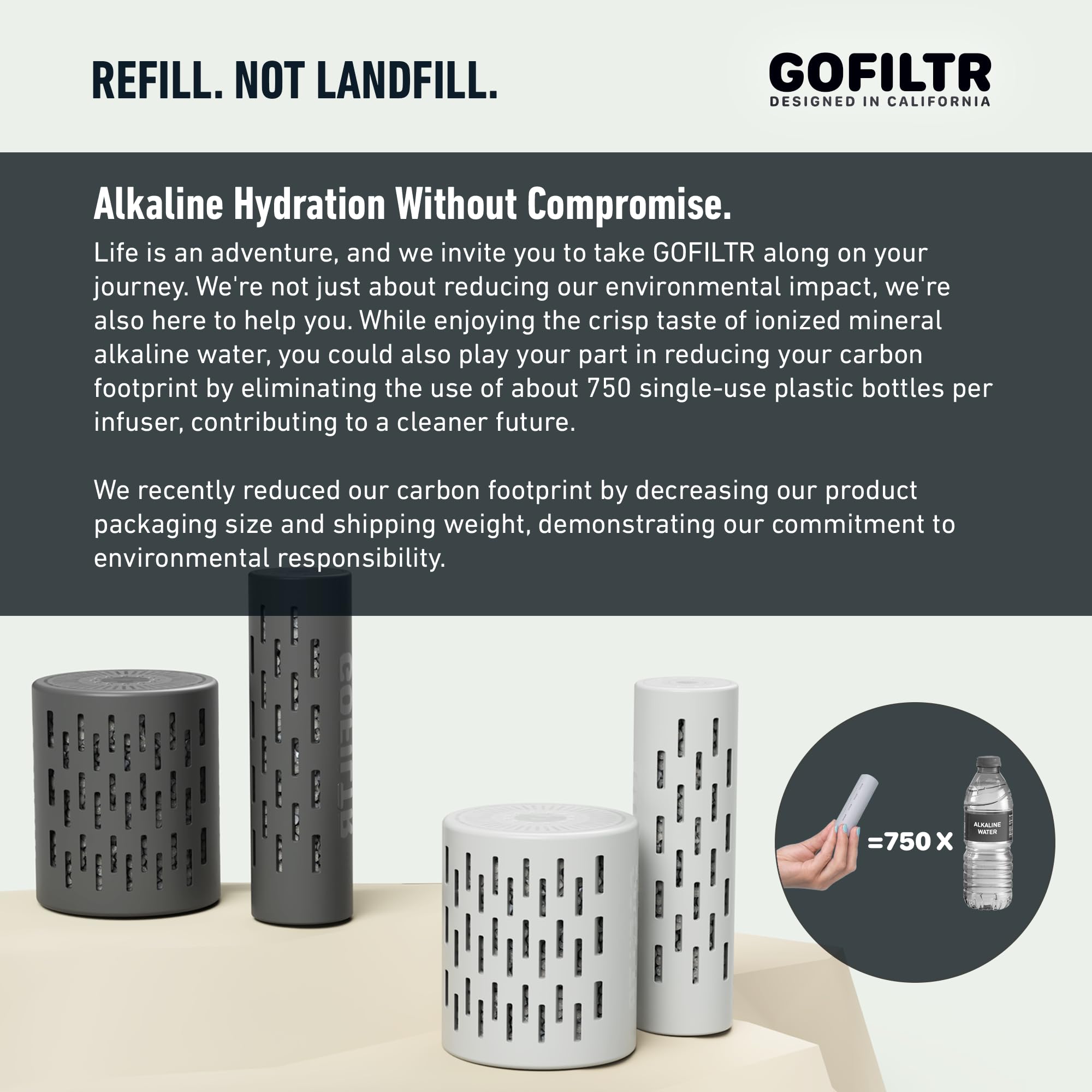 GOFILTR easy-clean-bottle-fit works with most containers.
