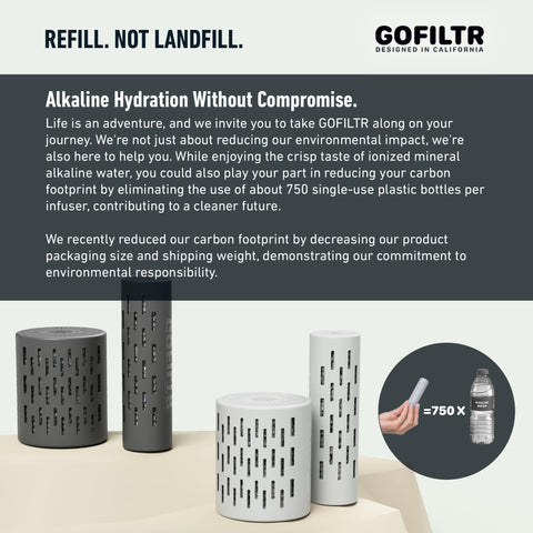 GOFILTR easy-clean-bottle-fit works with most containers.