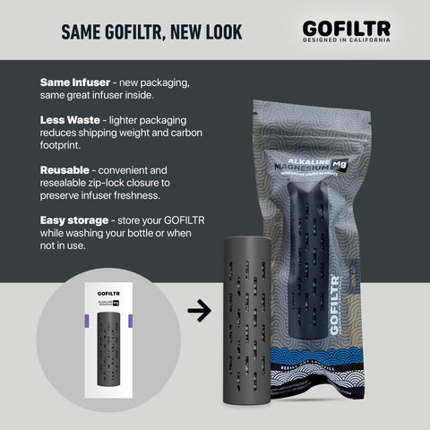 GOFILTR electrolytes-enriched-water supports active days.