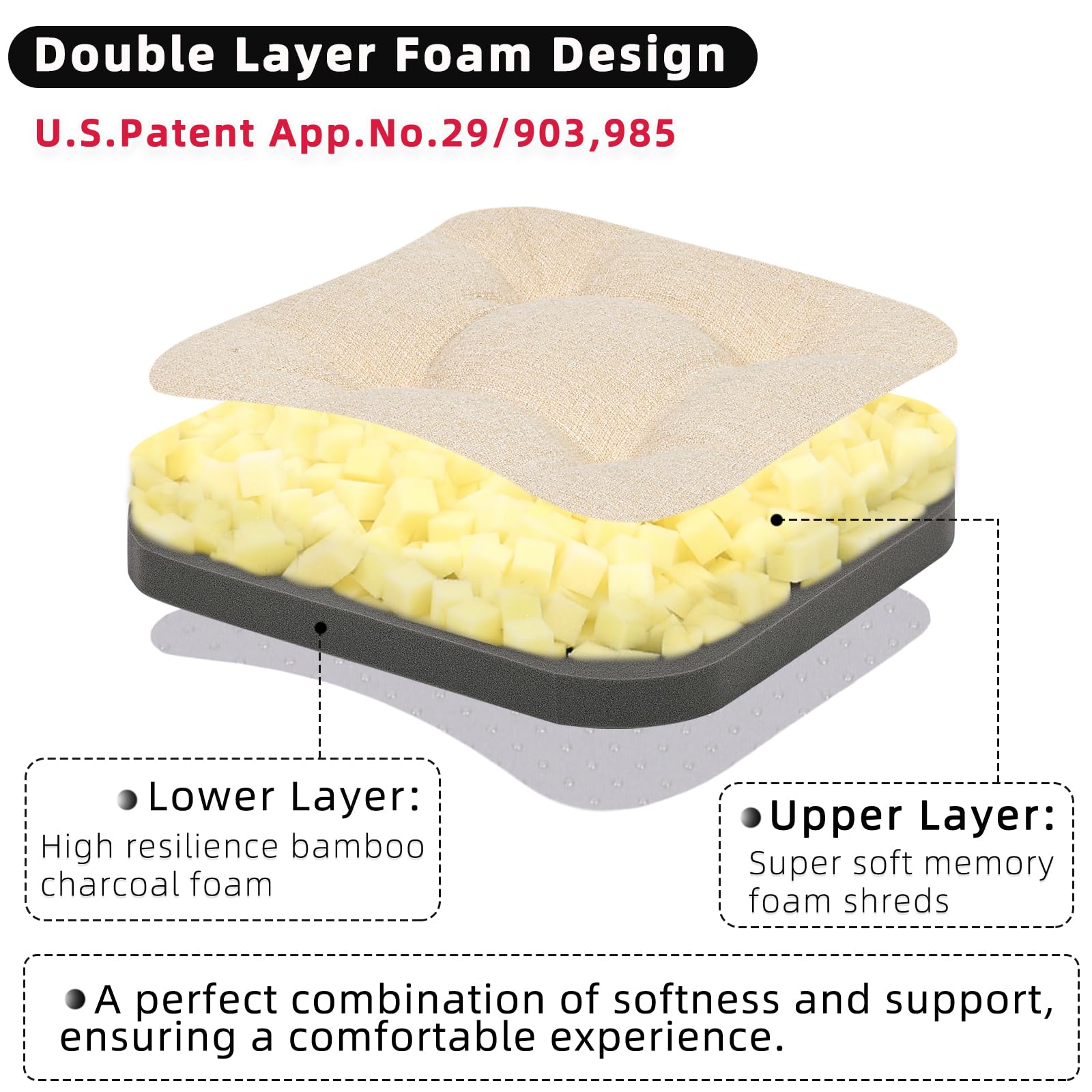 GOFORIT tufted memory foam closeup highlights premium fabric and craftsmanship