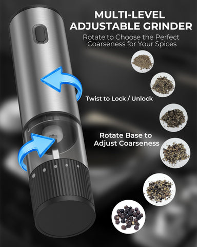 Gofuch grinder displaying five grind settings for customization.