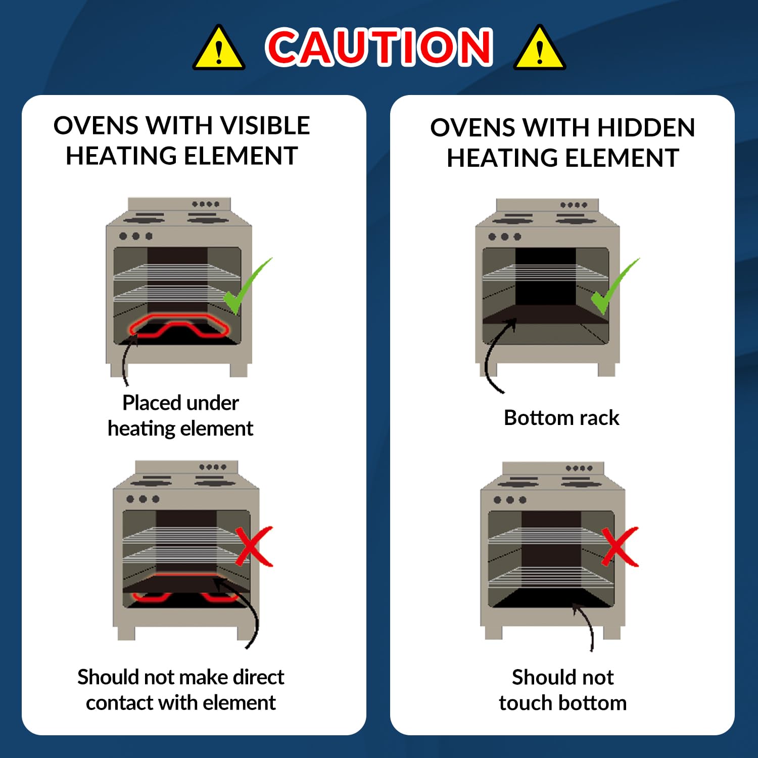 Goldeer liner installs on the oven floor under the rack in most ovens.