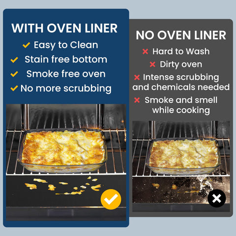 Goldeer teflon-coated liner doubles as a grill mat and baking sheet.