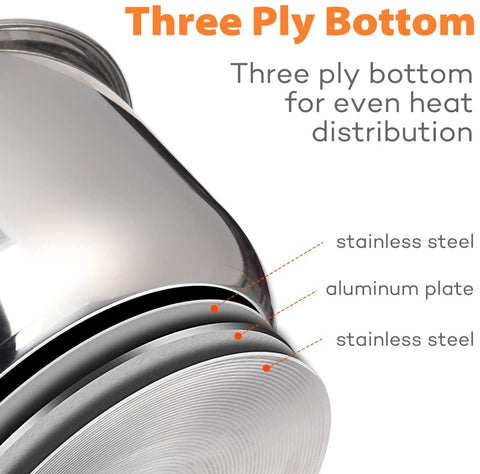 Dishwasher-safe design simplifies cleanup after busy cooking sessions.