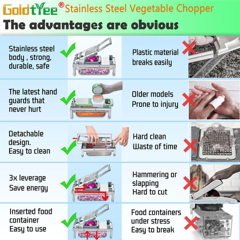Goldtree Vegetable Chopper detachable design simplifies cleaning after prep.