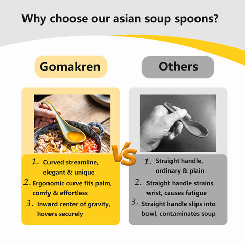 Gomakren dishwasher-safe spoons simplify post-meal cleanup