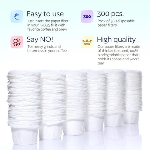 GoodCups biodegradable paper filter showing sturdy material.