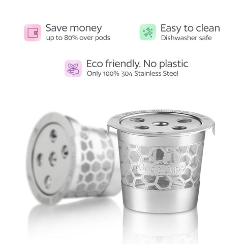 Visual emphasizing Multistream compatibility with GoodCups for precise extraction.