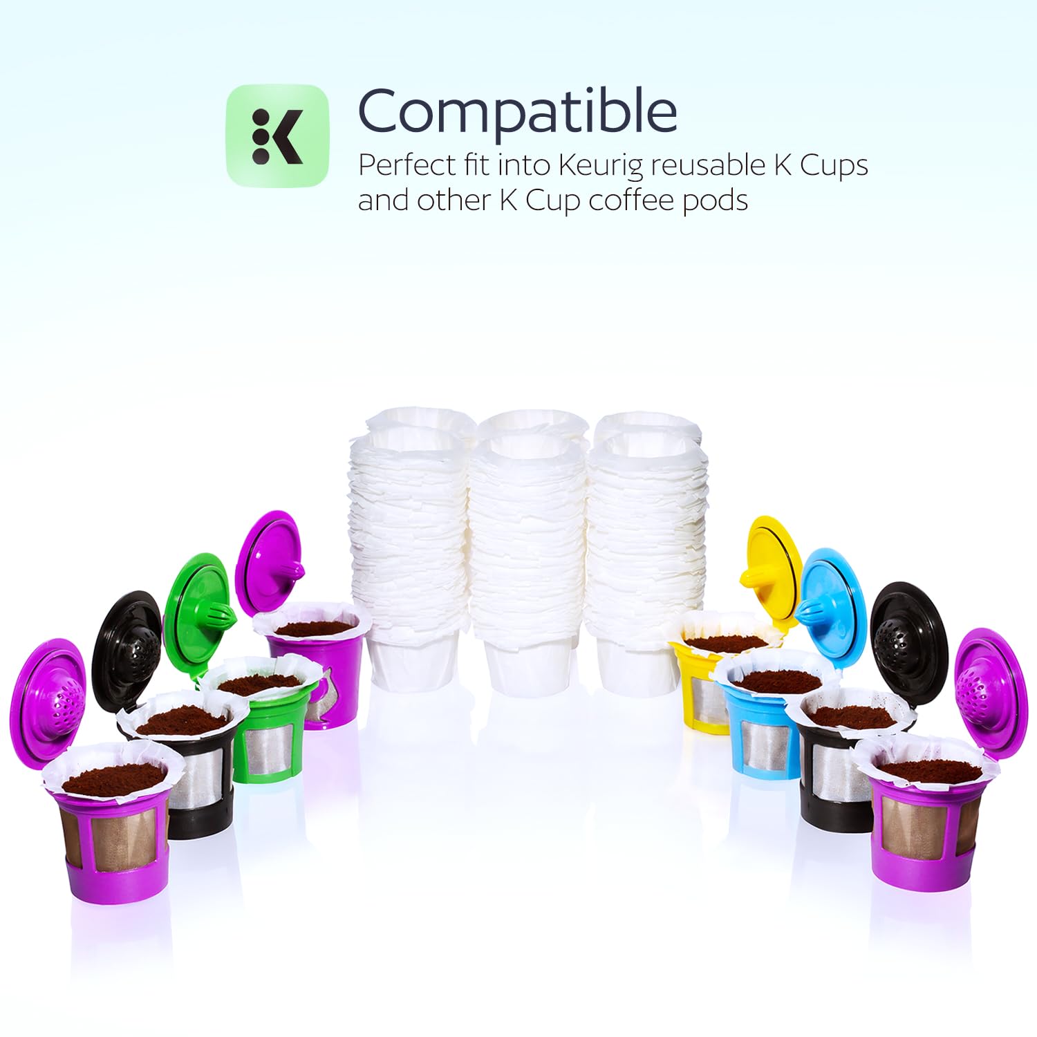 GoodCups compatible Keurig reusable pod filters secure fit.