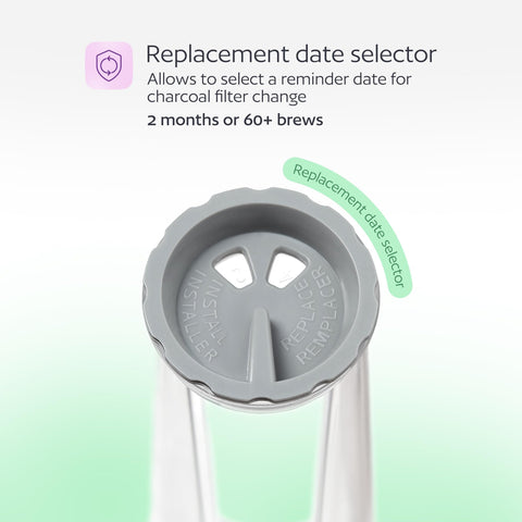 GoodCups easy installation demonstrates quick filter replacement without tools.