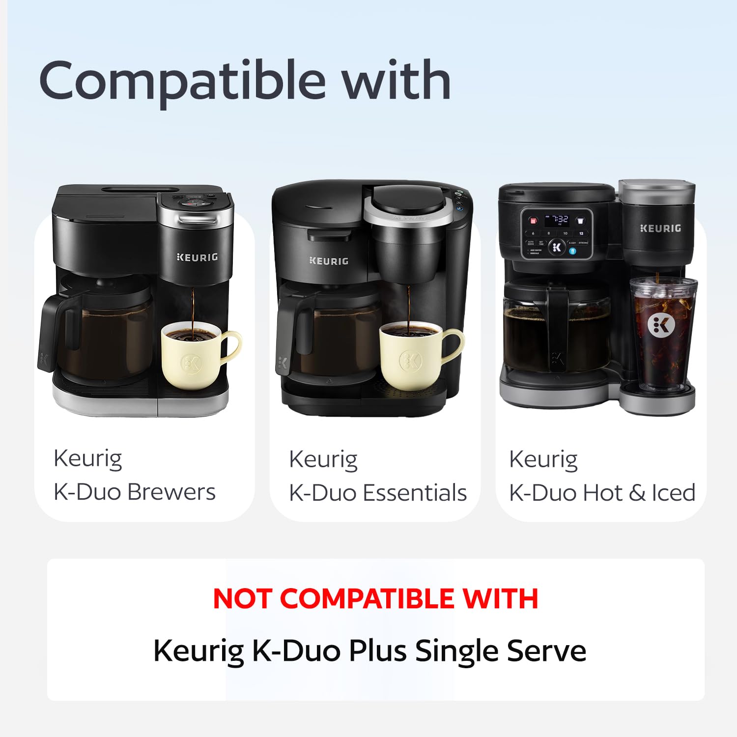 GoodCups K-Duo reusable filter in use, brewing hot or iced with less waste.
