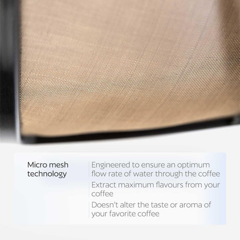 GoodCups K-Duo reusable filter packaging, compact for everyday use.