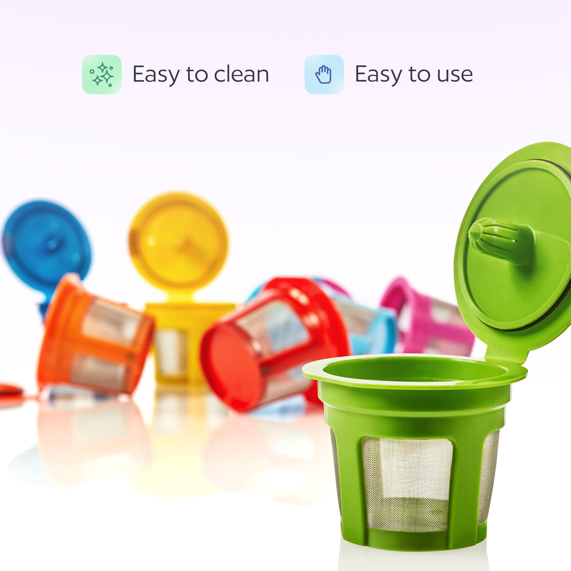 GoodCups compatibility with Keurig brewers shown in a compatibility overview