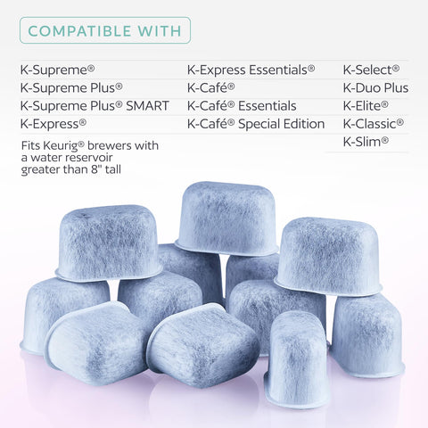 GoodCups premium materials ensure durable performance for long-term use.