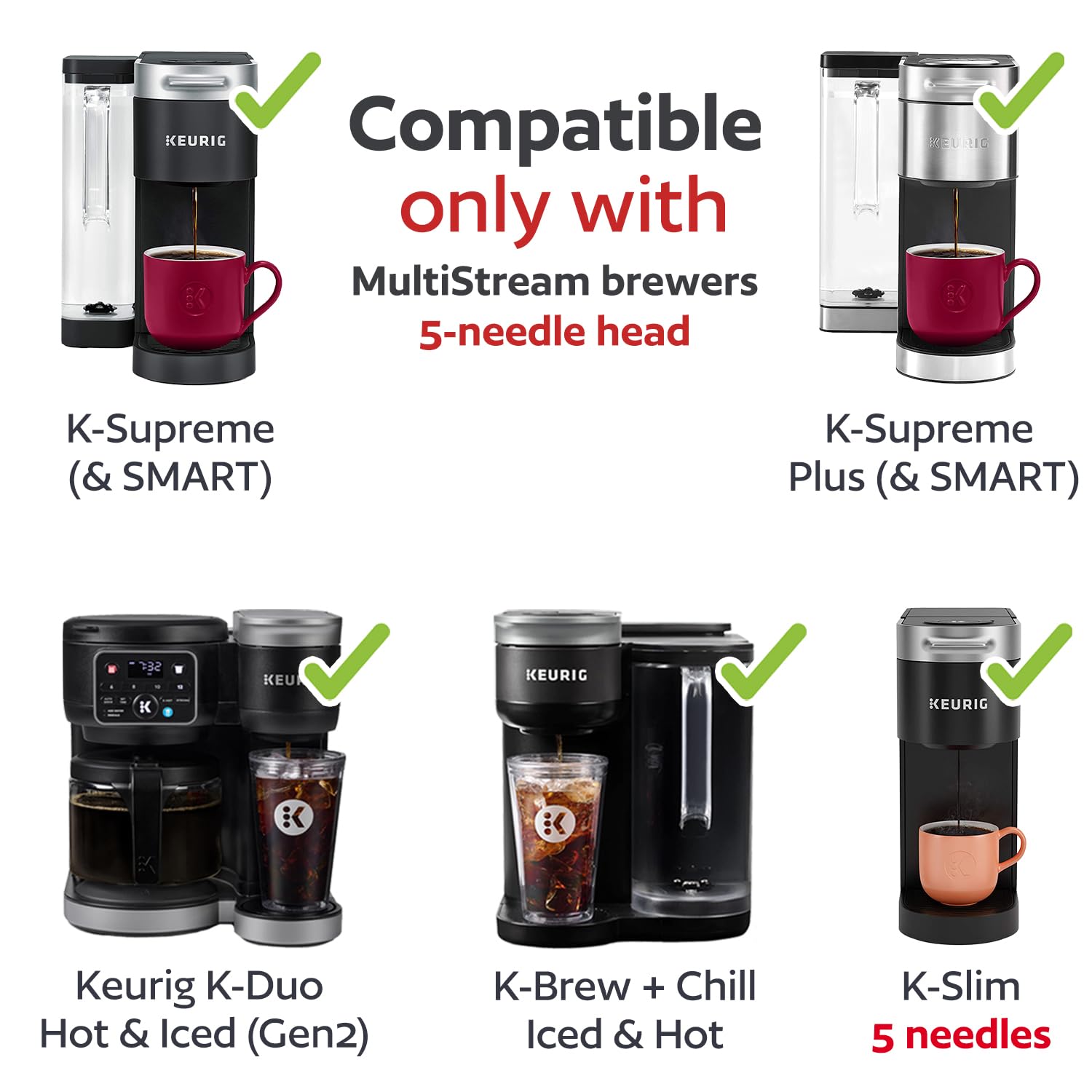 GoodCups reusable K Cup being filled with ground coffee for brewing.