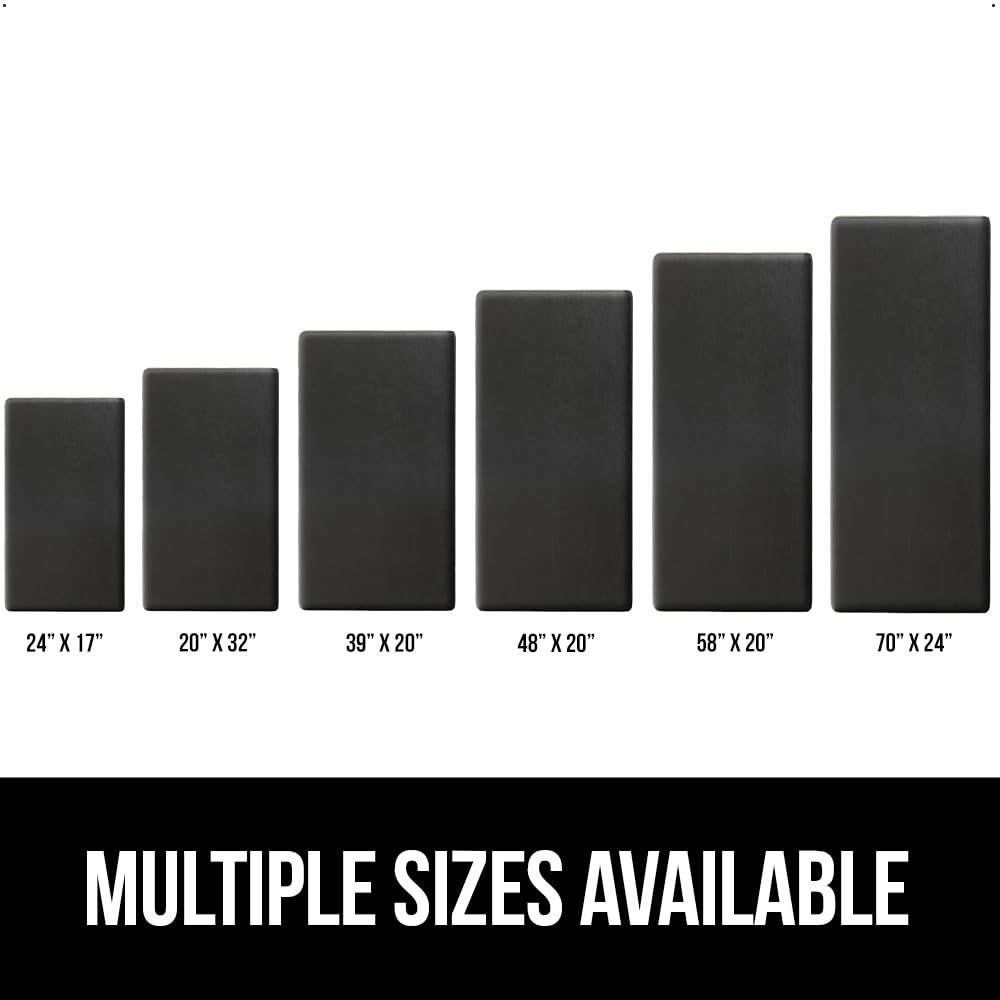 GORILLA GRIP edge detail showing 0.75 inch thickness and support.