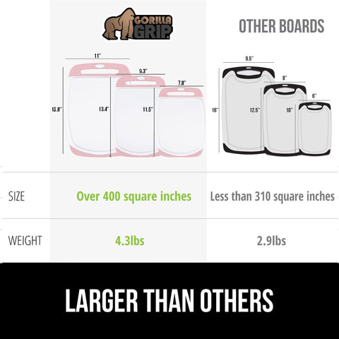 GORILLA GRIP pink small cutting board 11.8x8 inches for quick prep