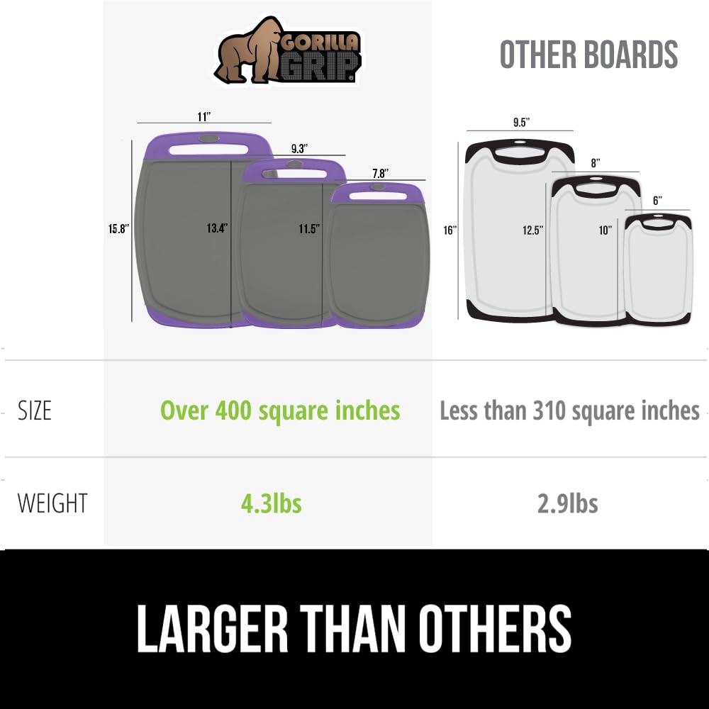 GORILLA GRIP cutting boards are dishwasher safe for quick cleanup.