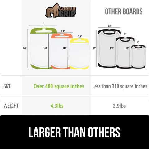 GORILLA GRIP cutting board set 3 slip resistant border provides stable prep surface.