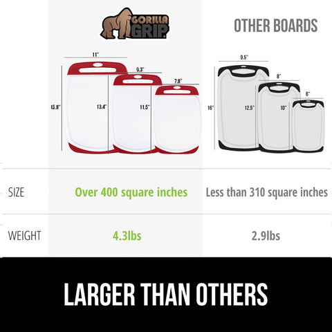Gorilla Grip red cutting board with slip-resistant border stays steady on counters.