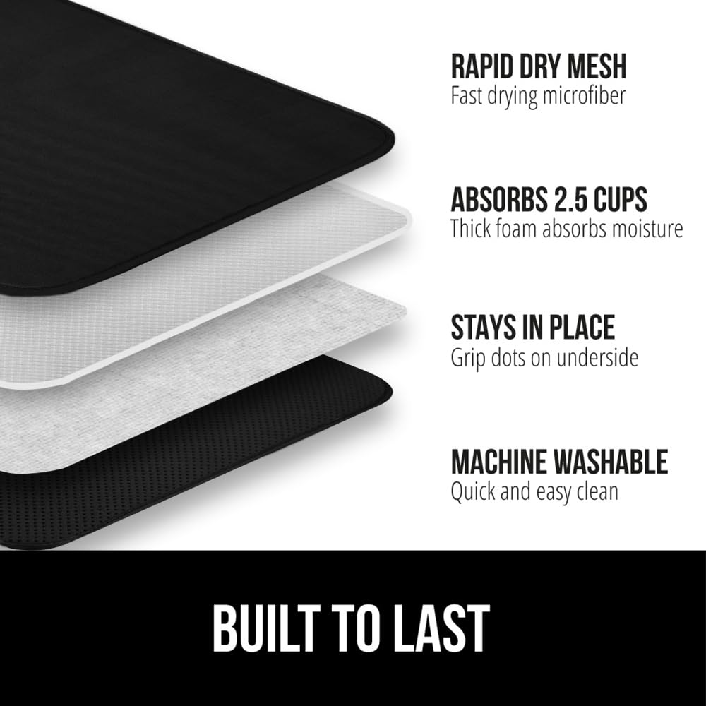 GORILLA GRIP mat highlights rapid dry mesh surface for faster air circulation.