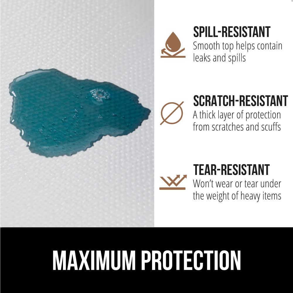 Gorilla Grip DripGuard demonstrates water resistance for leaks and drips.