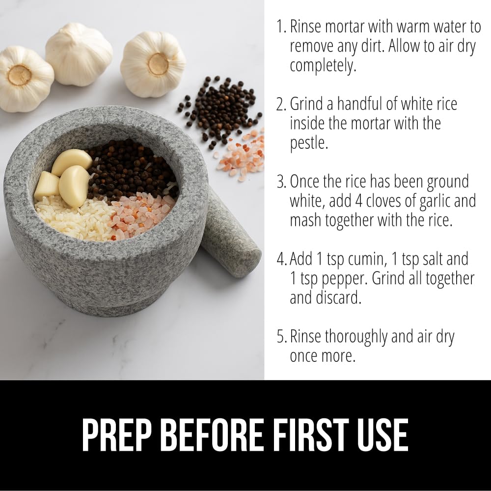 Gorilla Grip guacamole-dips-prep illustrating fresh dips and spreads