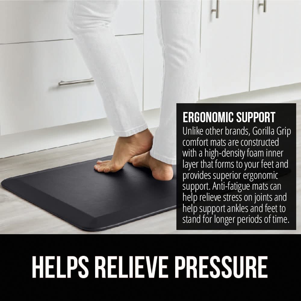 GORILLA GRIP high-density foam core illustrating reduced standing fatigue.