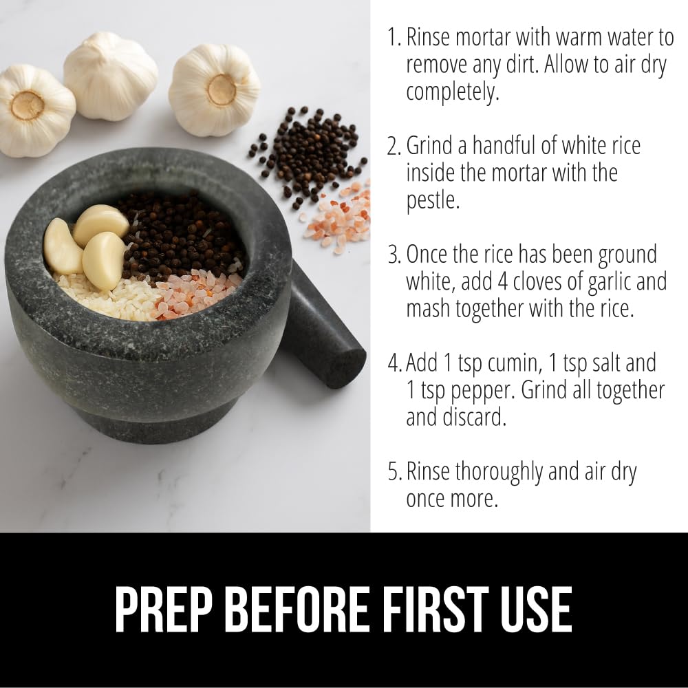 Gorilla Grip non-scratch bottom protects countertops