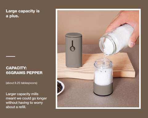 GORMODE grinder shows LED light and sliding dust cover for precise seasoning