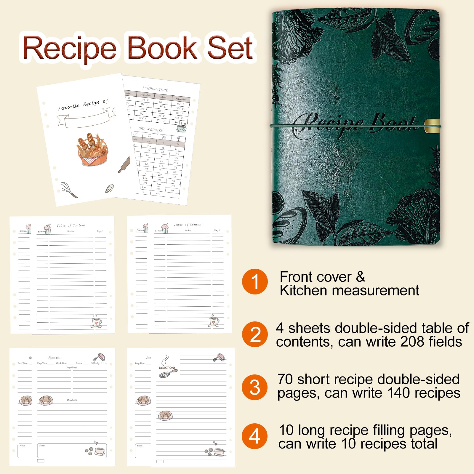 GoShambar measurement page helps track kitchen quantities at a glance.