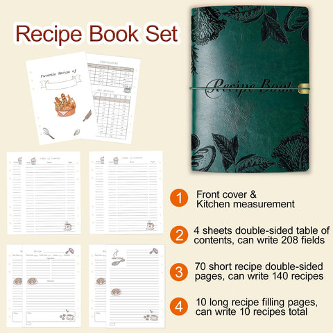 GoShambar measurement page helps track kitchen quantities at a glance.
