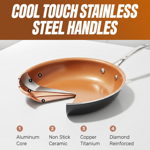 Gotham Steel even heat design minimizes hotspots for even results.
