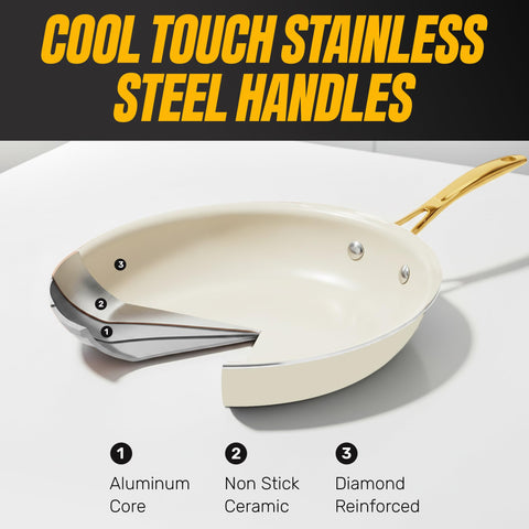 Gotham Steel 5qt stockpot with lid and steamer ideal for soups and pasta.