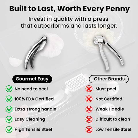 Gourmet Easy Lifetime replacement garlic press for long-term reliability.
