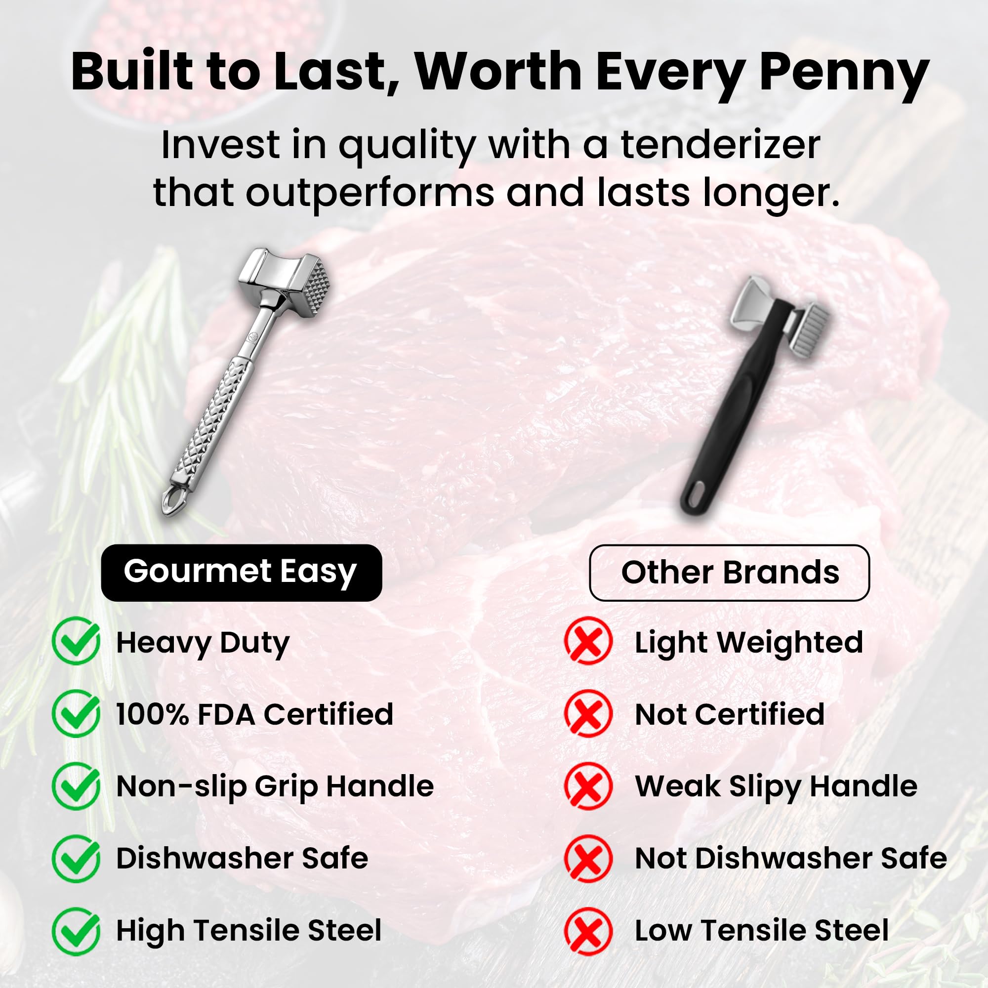 Gourmet Easy rust-resistant stainless steel with lifetime replacement promise.
