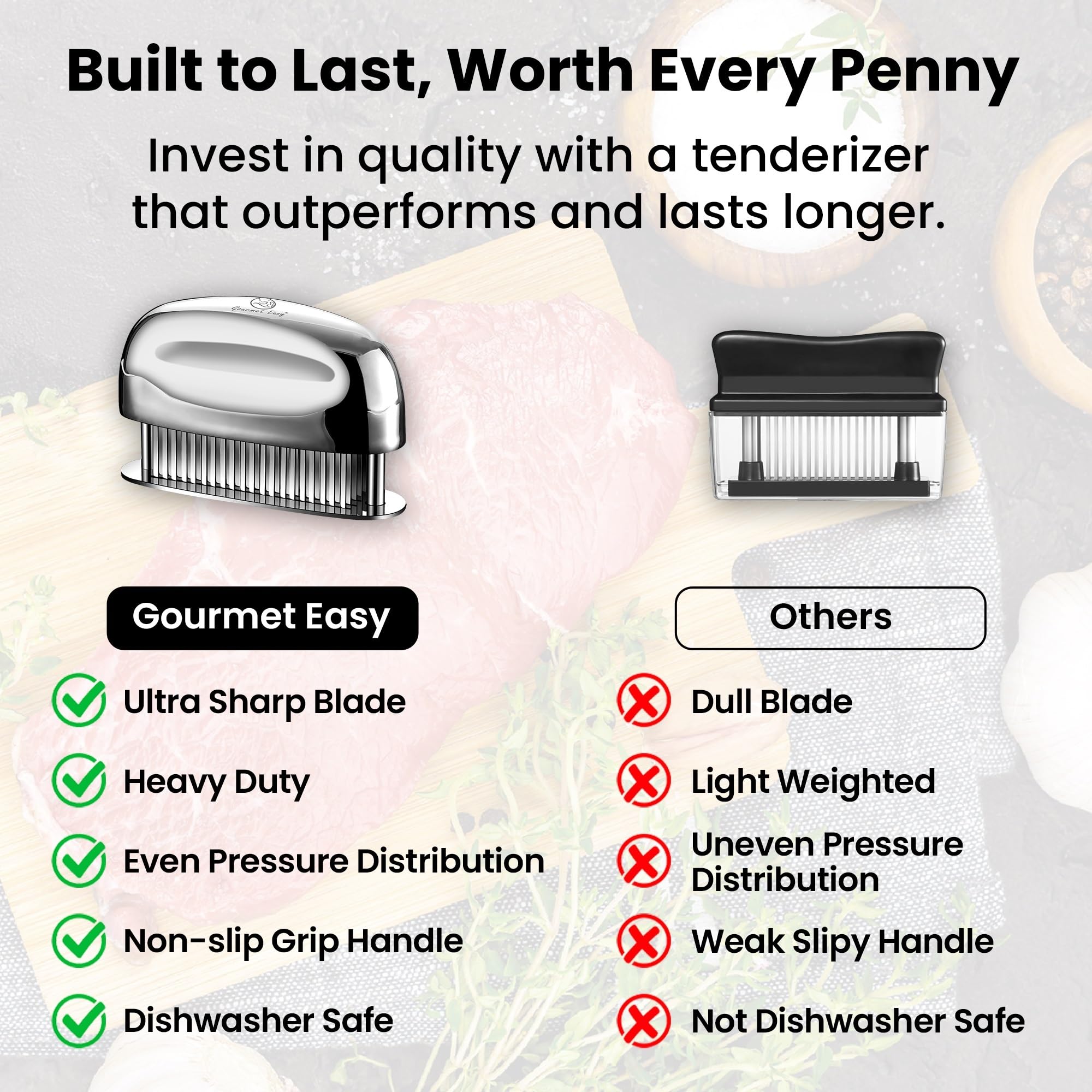 Gourmet Easy in-use on a steak for tender, uniform results.