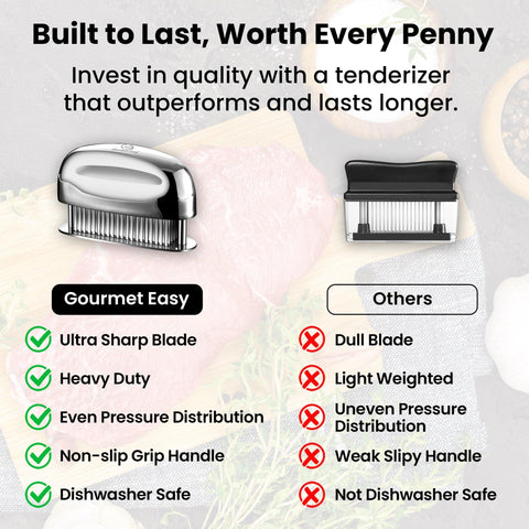 Gourmet Easy in-use on a steak for tender, uniform results.