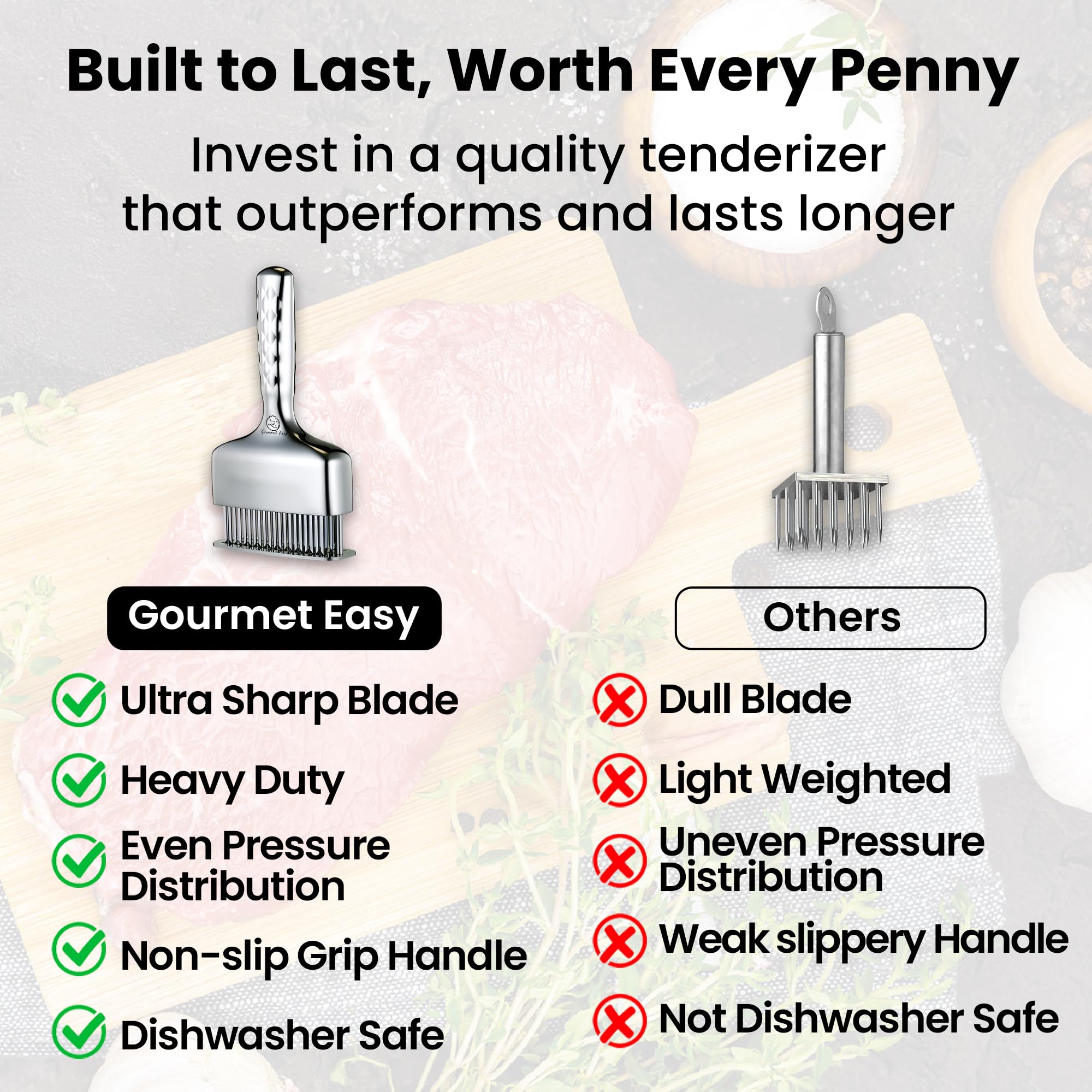 Gourmet Easy tenderizer serves as a versatile tool for pork, beef, and poultry.