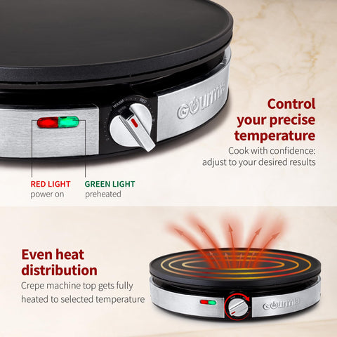 Gourmia includes spatula and batter spreader for precise cooking.