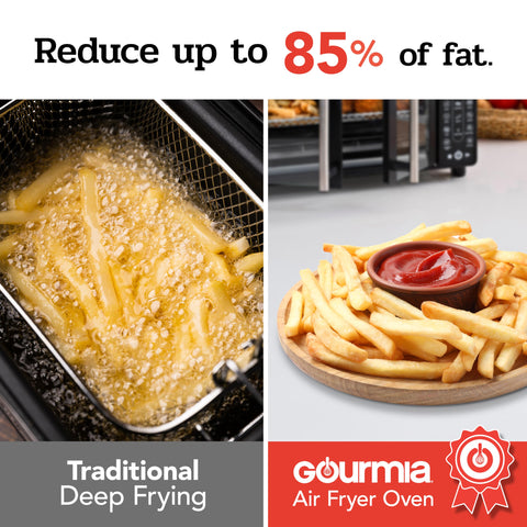 Gourmia GTF7460 crumb tray and cleanup-ready design