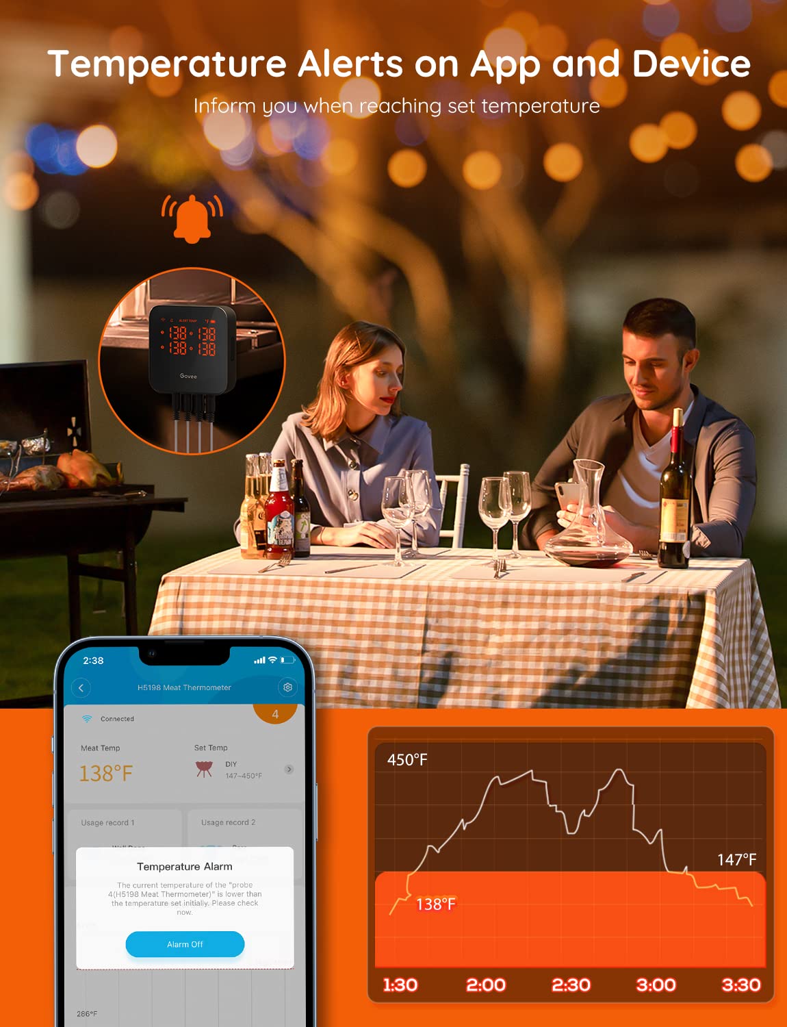 Digital display on Govee thermometer demonstrates clear temperature readouts