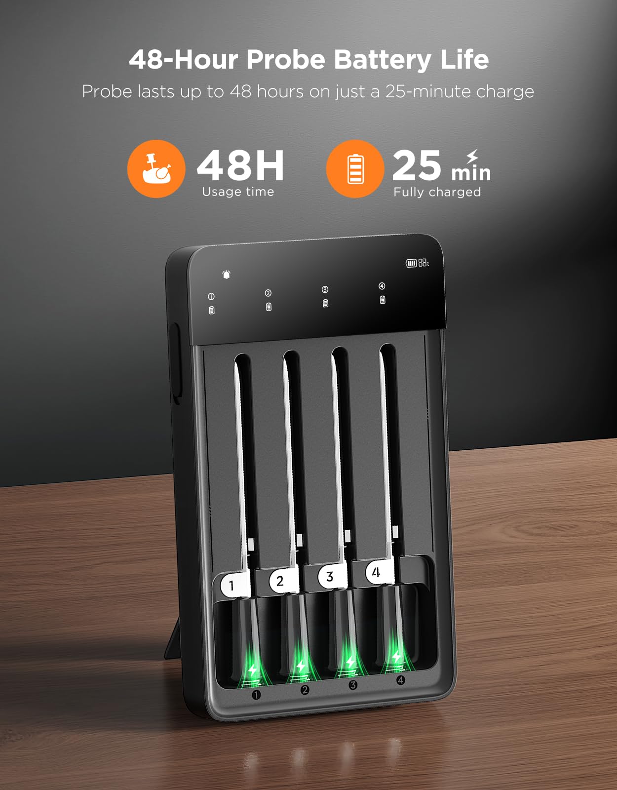 GoveeLife app panel enables easy multi-probe management and insights.